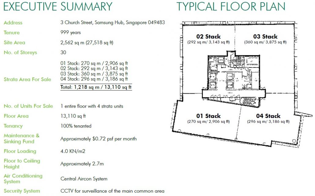 Samsung hub office floor plans